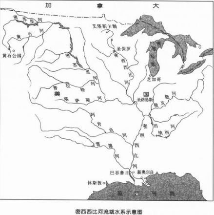 密西西比河流域图