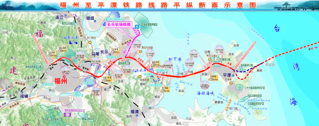 福平铁路线路平纵断面示意图