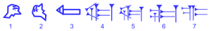 一个字的演变过程