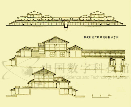 秦咸阳宫宫殿建筑结构示意图