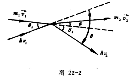 康普顿效应