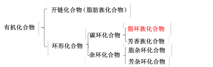 图1 有机化合物
