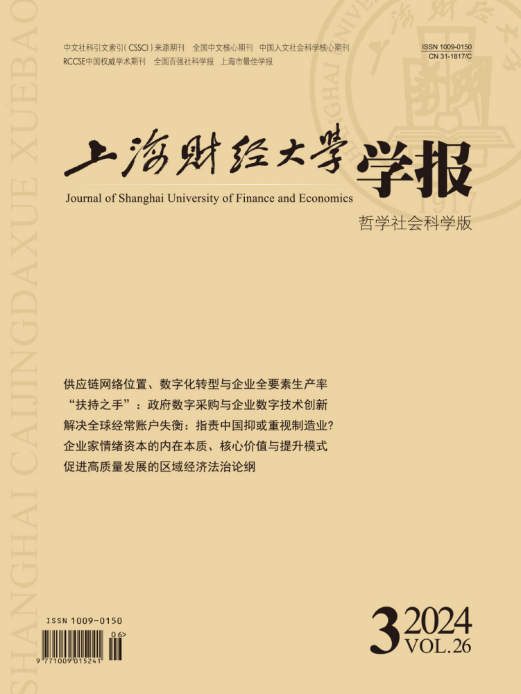 《上海财经大学学报》封面