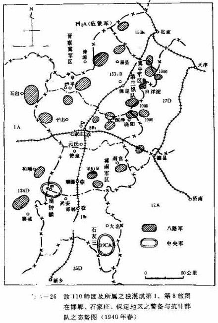 百团大战前态势图