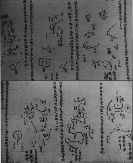 敦煌星图（部分）
