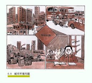 环境问题
