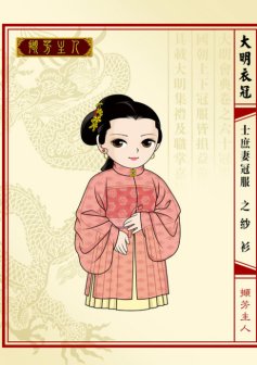 大明衣冠