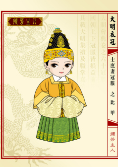 大明衣冠