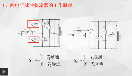 工作原理 