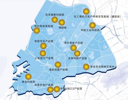 市北区主要产业园区