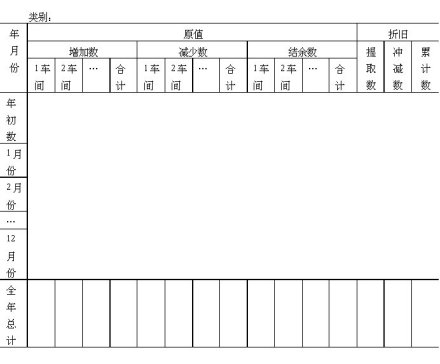 固定资产登记簿