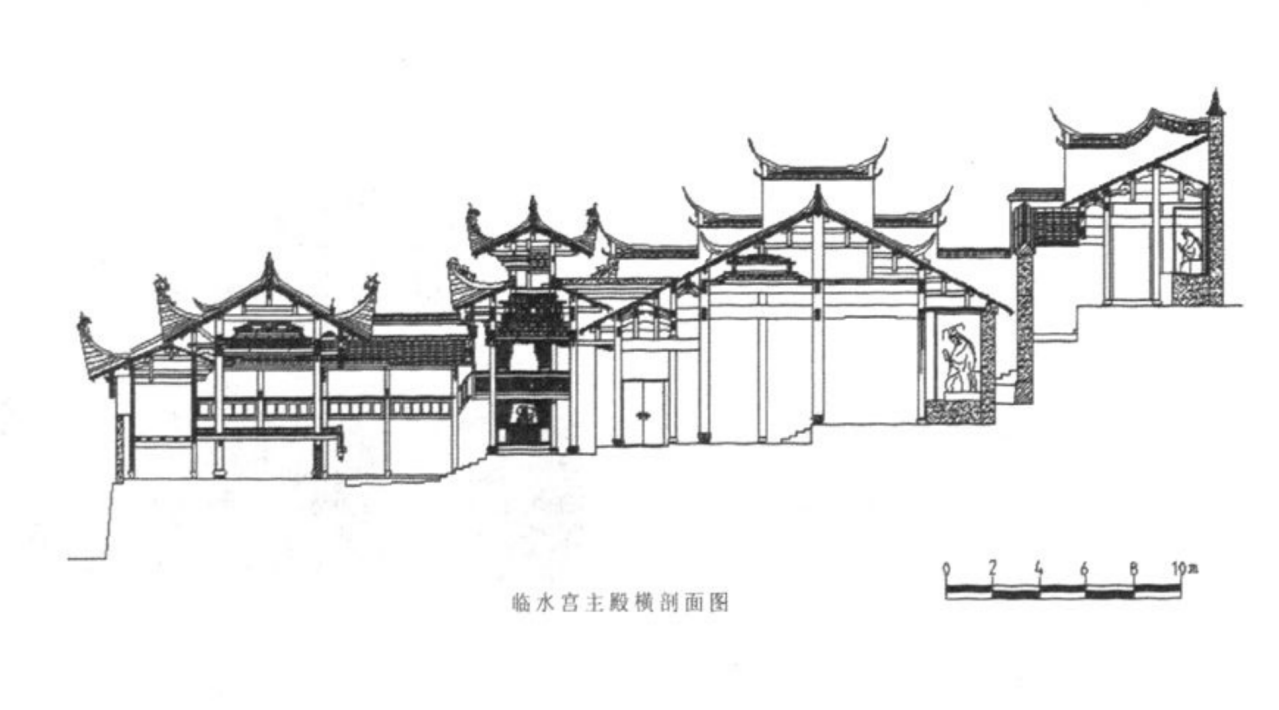 古田临水宫