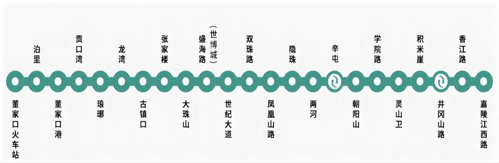 青岛地铁西海岸快线（原青岛地铁13号线）运营示意图