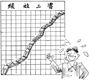 绩效工资
