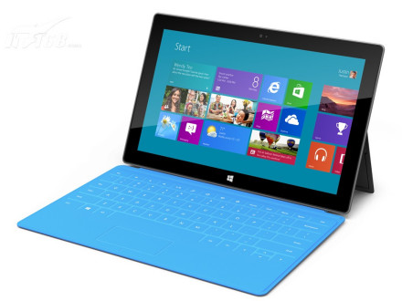 Surface