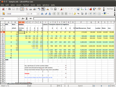 LibreOffice办公套件全览