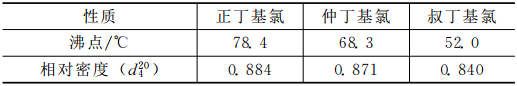 几种氯代烃的沸点和密度