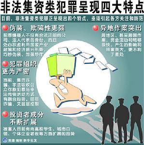 地设陷阱非法集资