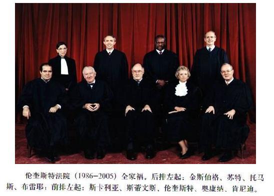 伦奎斯特(Rehnquist)法院全家福