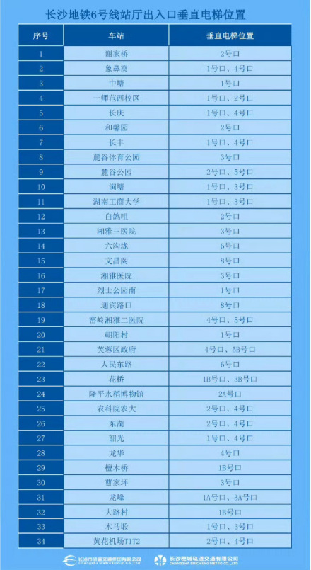6号线垂直电梯分布