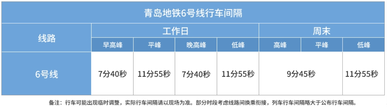 行车组织示意图
