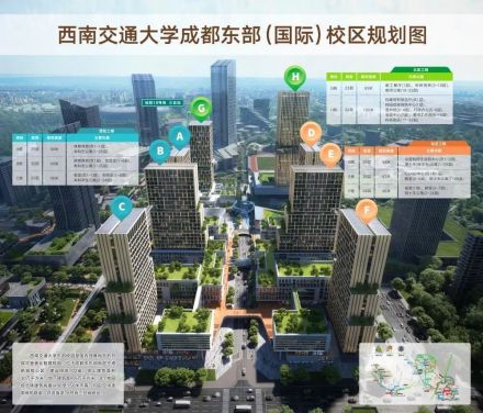 东部国际校区规划图