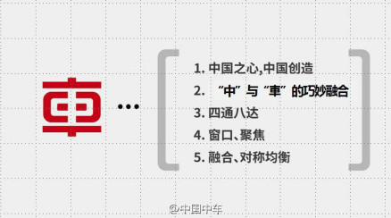 中国中车股份有限公司宣传图