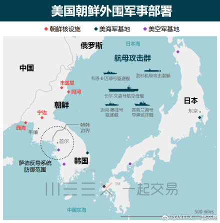 美国朝鲜外围军事部署