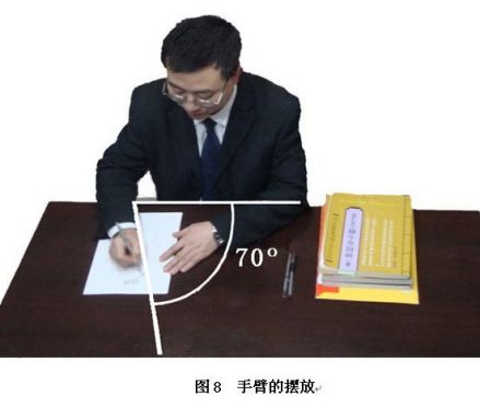 硬笔坐姿