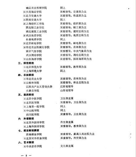 教育部关于恢复和办好全国重点高等学校的报告