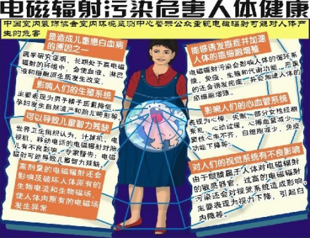 电磁污染危害人体健康