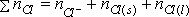 沉淀滴定法