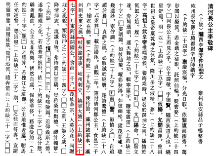 《大唐故清河长公主碑》节选