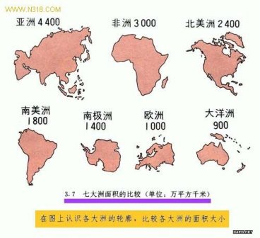 七大洲