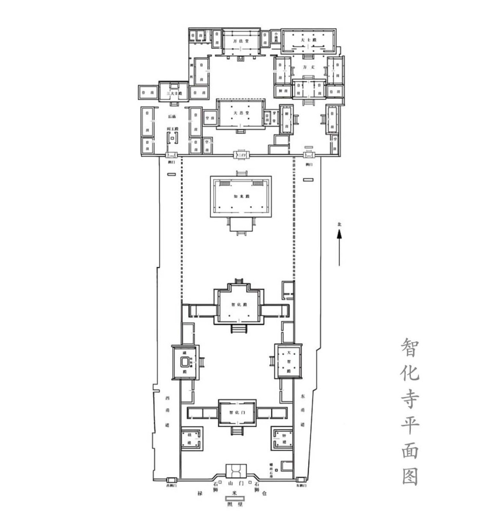 智化寺平面图