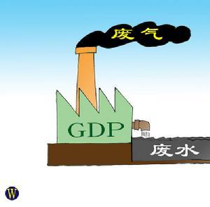 环境成本