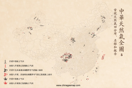 中国天然气分布 