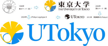 2024年东京大学新标志 