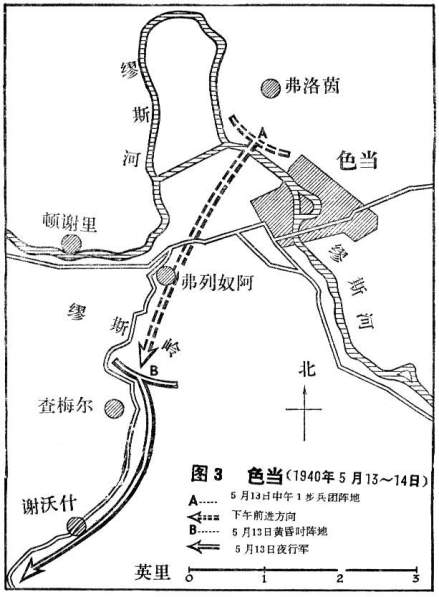 齐格菲防线