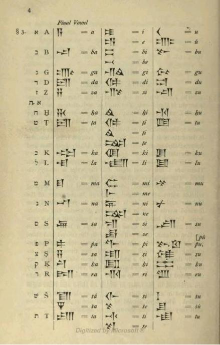楔形文字教材1