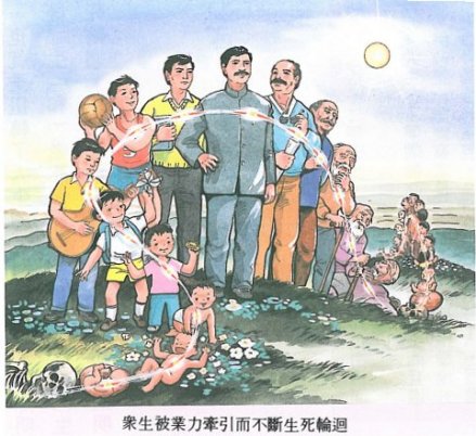十二因缘
