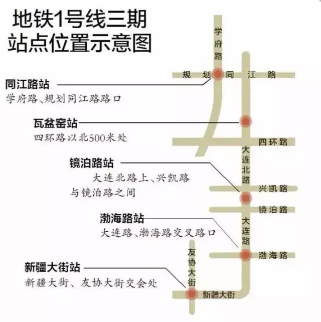 哈尔滨地铁1号线（三期）