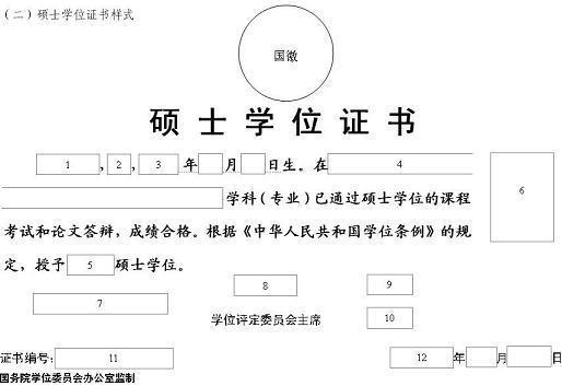 学位证书