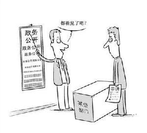 差旅费