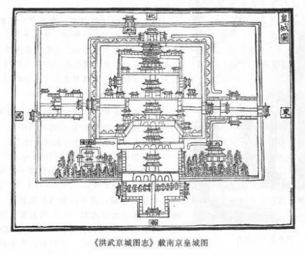 明代南京