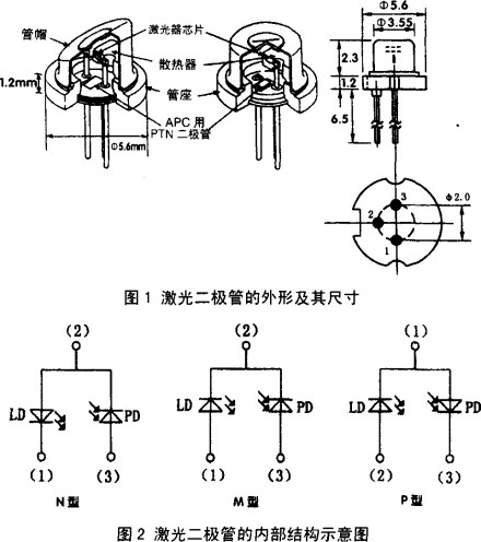 图11      图12