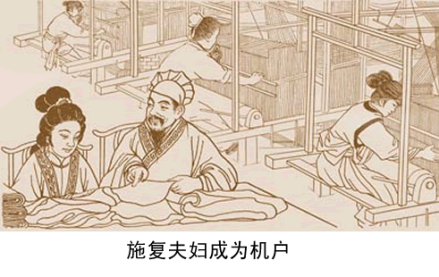 明·机户