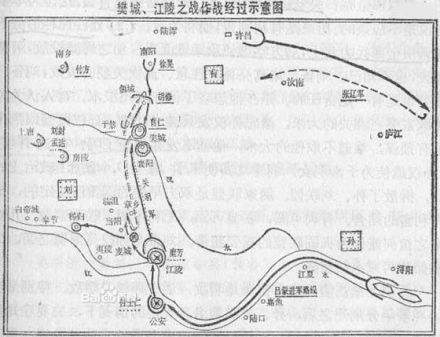 作战示意图