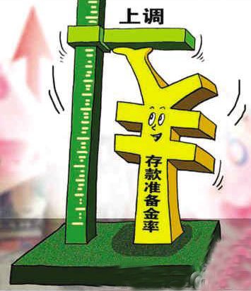 存款性金融机构