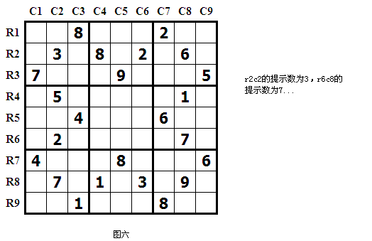 图六 数独元素 - 提示数